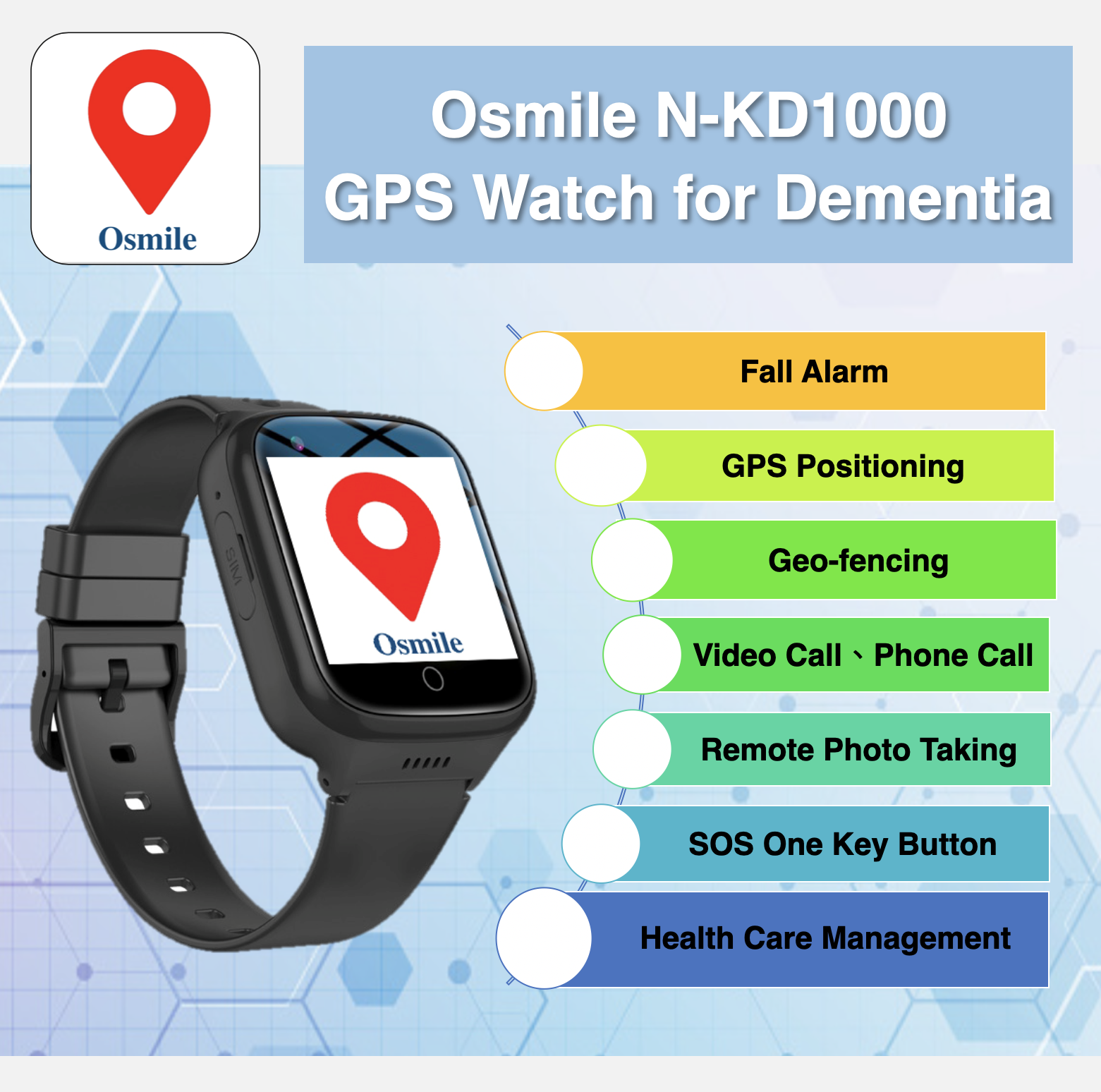 Dementia discount tracker watch